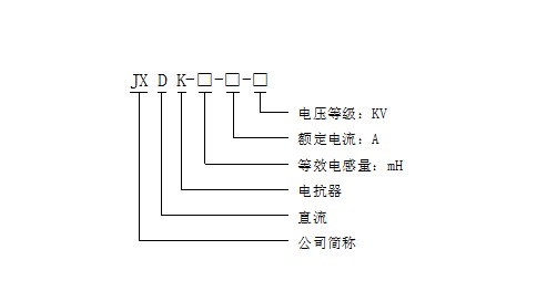 ��̖(h��o)���x